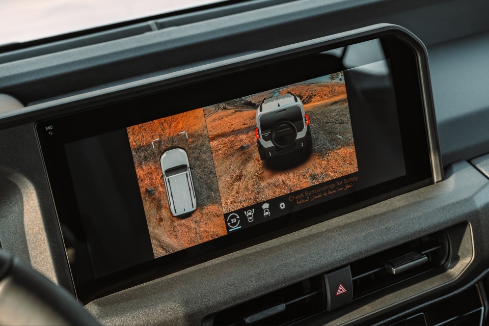 Panoramic View Monitor (PVM)